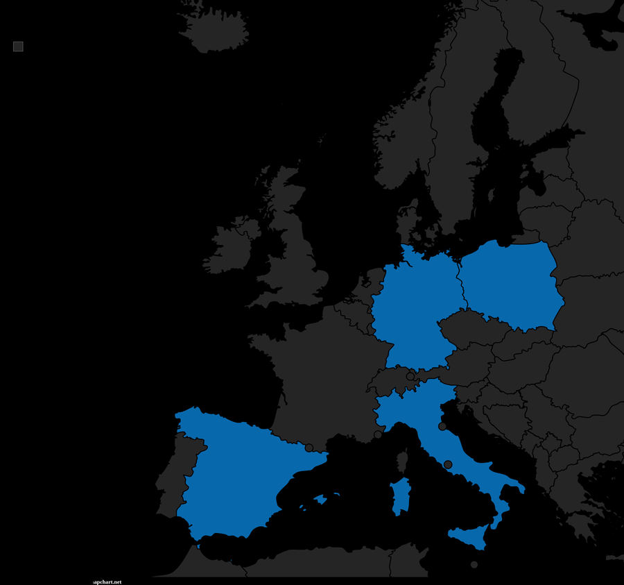 Map of Europe showing YUHAXBALL server locations
